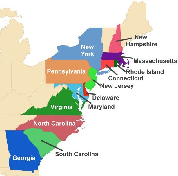 colonial-america-for-kids-the-thirteen-colonies