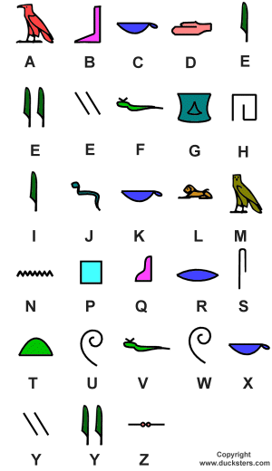 Ancient Egypt For Kids Hieroglyphic Examples And Alphabet