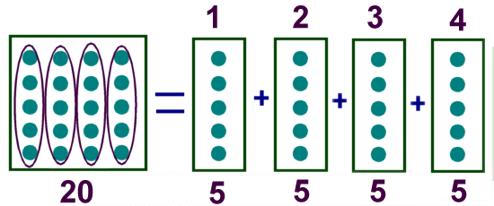 What Is 6 Divided by 4 [Solved]
